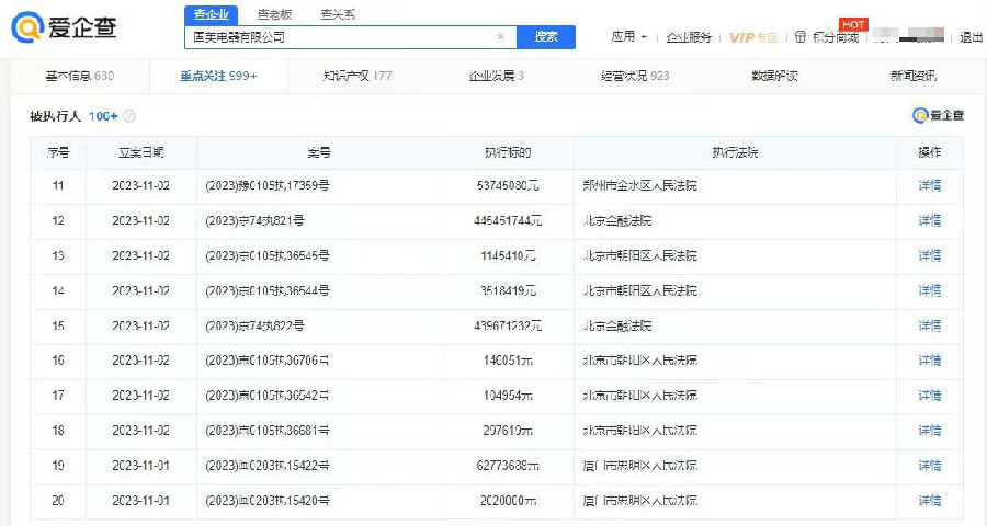 國美電器深陷債務漩渦 再遭強制執行11.7億元，行業轉型陣痛下的生存挑戰